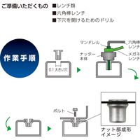 ロブテックス ちょっとナッター2(M5用) HNC25M 1個