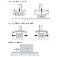 エスコ M8x44mm[ステンレス]スプリング突き出しピン(フラット) EA949RM-56 1セット(3個)（直送品）