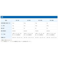 エー・アンド・デイ 個数計 HC-15Ki＜ひょう量:15kg 最小表示:2g＞