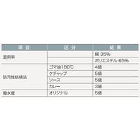ワコウ ウルトラドライエプロン たすき掛け ブラック E1004-7T 1枚 64-6227-49（直送品）