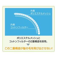 ワコウ ネットバンドキャップ ミントブルー C1400-11 1枚 64-6226-76（直送品）