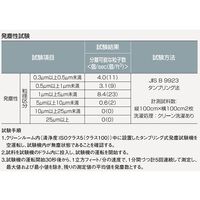 ワコウ クリーンコート 首マジック腰ひも 4L ホワイト E4002-0-4L 1枚 64-6228-66（直送品）