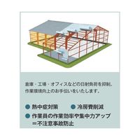 サンユー印刷 超遮断熱 クールマジック シャインWバブル 1200mm×40m巻 厚さ8mm 1巻 CM-VWBBWV 64-9047-29（直送品）