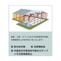 サンユー印刷 超遮断熱 クールマジック シャインフォーム 1200mm×150m巻 厚さ2mm 1巻 CM-VWP2 64-9047-34（直送品）