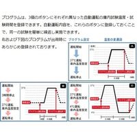 アズワン クールインキュベーター 出荷前バリデーション付 1-8963-01-28 1台（直送品）