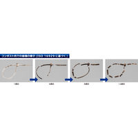 INSULOK（R） （インシュロック） 生分解性インシュロック 白 BDG150 1パック （100本入）