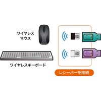 サンワサプライ 手元スイッチ付きパソコン自動切替器(2:1) SW-KVM2WVUN2 1個