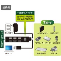 サンワサプライ USB2.0ハブ(7ポート・ブラック) USB-2H702BKN 1個（直送品）