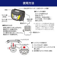 朝日電器 LEDヘッドライト DOP-HD701 1個