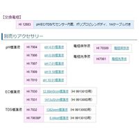 ハンナ インスツルメンツ・ジャパン ポータブルpH/EC/TDS/°C計 HI 991301D 1台 63-2745-08（直送品）