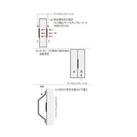 スリーハイ 温度センサー【熱電対K】シートタイプ(クラス2 フッ素樹脂被覆10.0m) TH-8297-10 1本 64-3426-45（直送品）