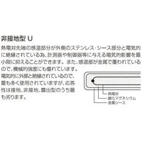 スリーハイ 温度センサー【熱電対K】シースタイプ(クラス2 ガラス被覆3.0m)SUSシースφ10:100mm TH-8196 1本（直送品）