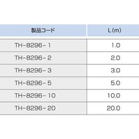 スリーハイ 温度センサー【熱電対K】デュープレックス(先端溶接)タイプ(クラス1 ガラス被覆) TH-8296-5 1本（直送品）