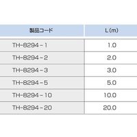 スリーハイ 温度センサー【熱電対K】デュープレックス(先端溶接)タイプ(クラス2 ガラス被覆) TH-8294-10 1本（直送品）