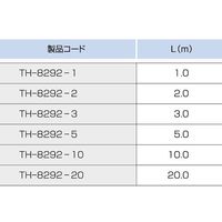 スリーハイ 温度センサー【熱電対K】デュープレックス(先端溶接)タイプ(クラス2 シリカガラス被覆) TH-8292-20 1本（直送品）