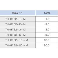 温度センサー【熱電対K】デュープレックス(先端溶接)タイプ(クラス2 ガラス被覆)ー先端に丸端子付ー TH-8162-10-M 1本（直送品）