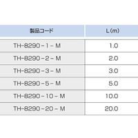 TH-8290-5-M（直送品）