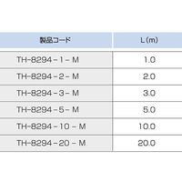 温度センサー【熱電対K】デュープレックス(先端溶接)タイプ(クラス2 ガラス被覆)ー先端に丸端子付ー TH-8294-1-M 1本（直送品）