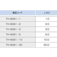 スリーハイ 温度センサー【熱電対K】デュープレックス(先端溶接)タイプ(クラス1 フッ素樹脂被覆) TH-8391-10 1本（直送品）