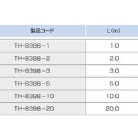 スリーハイ 温度センサー【熱電対K】デュープレックス(先端溶接)タイプ(クラス1 ガラス被覆) TH-8398-1 1本（直送品）
