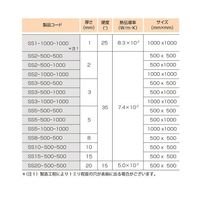 スリーハイ シリコンスポンジシート2mm 1000mm×1000mm SS2-1000-1000 1枚 64-3427-72（直送品）