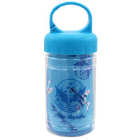 池田工業社 ブルーインパルスボトル入りクールタオル 3600090 1セット(2個)（直送品）