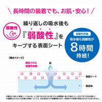 王子ネピア株式会社 ネピアテンダーエクストラお肌・安心パッド 多い 48300 1箱（120枚：30枚入×4パック）