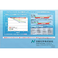 【農薬】 日産化学 月光1キロ粒剤 1kg 2057525 1袋（直送品）
