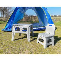 アイ・エル・シー アウトドアコンパクトテーブル LG-FT480GY 1個（直送品）