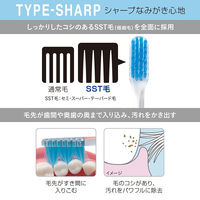 NONIO（ノニオ） ハブラシ TYPE-RICH やわらかめ 1セット（3本） ライオン 歯ブラシ 口臭予防 歯垢除去