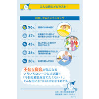 不快な寝息に イビキスト25g 快眠 安眠 お休み前に スウェーデン生まれ ノンシュガー スプレー 池田模範堂