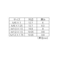 エスコ M 6 ー M12 ダイスセット(ねじ山修正) EA829BK 1セット(4組)（直送品）