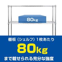 ドウシシャ ポール径25mm セット品 システムワイヤーラック 5段 幅1215×奥行460×高さ1785mm 1台（直送品）