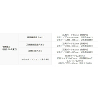 パナソニック　Panasonic　【DUAL】　充電角穴カッター18V/3.0Ah　ブラック　EZ45A3PN2G-B　（直送品）