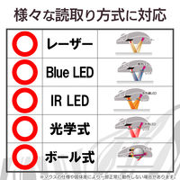エレコム アニマルマウスパッド ネコ MP-111E 1個