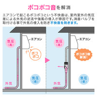 これカモ ドレンホースと消音バルブのセット エアコン用 3.0m （長さ調節可能 ポコポコ音解消 防臭・防虫効果 取付簡単） GA-KW004　（直送品）