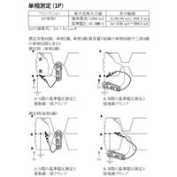 三和電気計器 I0Rリーククランプメータ IOR500 1台