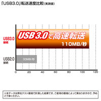 サンワサプライ SATAーUSB3.0変換ケーブル USB-CVIDE3 1個（直送品）