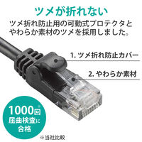 エレコム やわらかLANケーブル CAT6 5m ブラック LD-GPY/BK5 1個