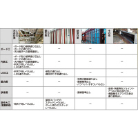 ピーラインマグネ水糸　PL-MM　1セット（3個）　TJMデザイン　（直送品）
