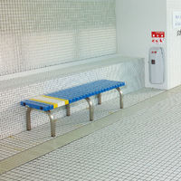 テラモト　ホームベンチ　1500　ステンレス脚タイプ　幅1503mm　青　BC-302-315-3 1台　（直送品）