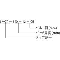 ゲイツ・ユニッタ・アジア ポリチェーンGTカーボンベルト 8MGT 8MGTー640ー12CB 1個（直送品）