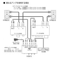 FOSTEX ステレオ2Way型チャンネルデバイダー EN15 1台（直送品）