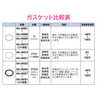 カクダイ ヘルールガスケット 1S B型 PTFE/EPDM GA-JK037 1個