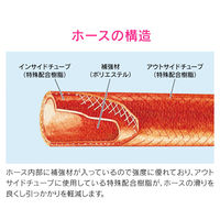 カクダイ ガオナ エアホースセット 交換・延長用 内径6.5ミリ 6m GA-JM013 1セット（直送品）