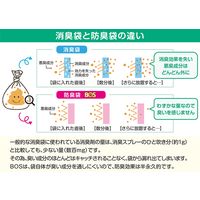アルケア ストーマ装具が臭わない袋 21461 1箱(90枚入)