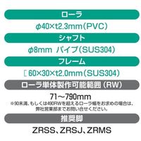 オークラ輸送機 樹脂ローラーコンベヤ BPS50075X1500 1P（直送品）