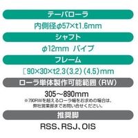 オークラ輸送機 ローラーコンベヤ TTR630100RX90B 1P（直送品）