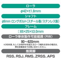 オークラ輸送機 アルミローラーコンベヤ ZAR315100X2000 1P（直送品）