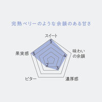 【コーヒー豆】【コーヒー豆】UCC GOLD SPECIAL PREMIUM 炒り豆 ベリーフルーティ SAP 140g